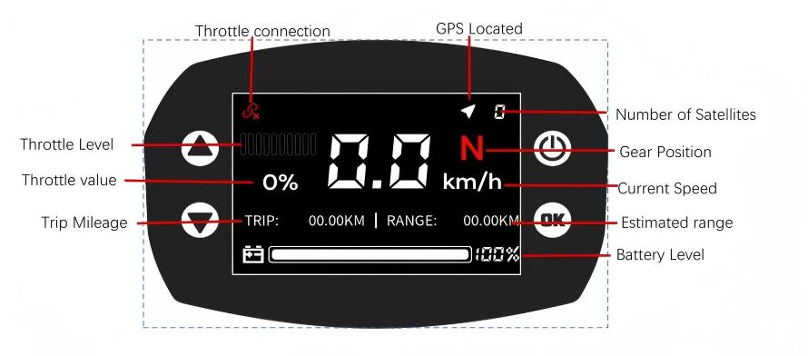 New 48V/72V Product Electric O - Fishing Boat Gps ulasan dan harga