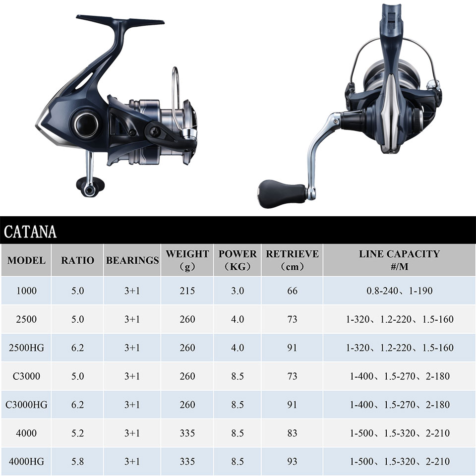 2022 SHIMANO CATANA Fishing sp - Shimano Reel Stradic ulasan dan harga